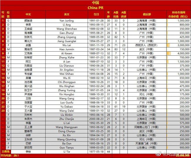 解约金条款的具体金额尚未敲定，但肯定会超过1亿欧。